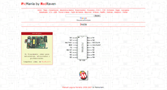 Desktop Screenshot of picmania.garcia-cuervo.net